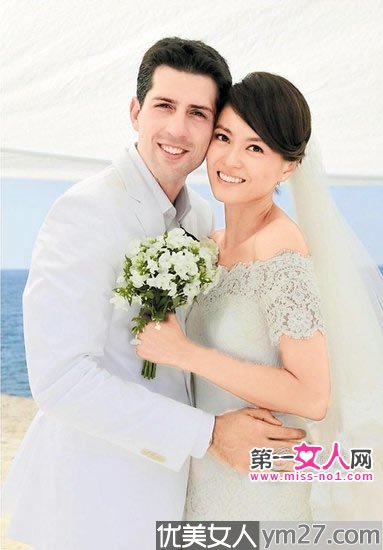 ���ͼƬ�鿴��һҳ